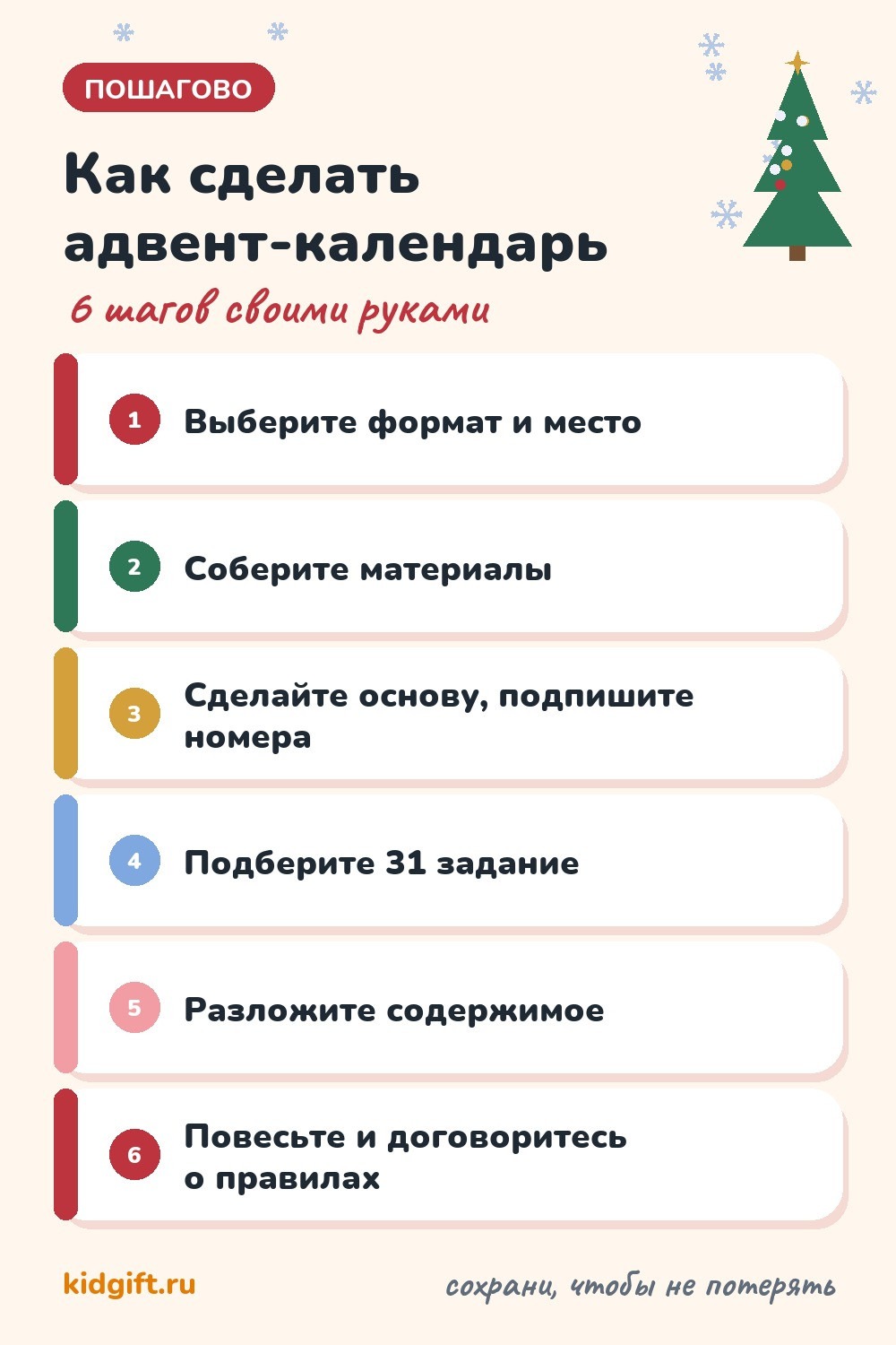 Как сделать адвент-календарь своими руками: шесть шагов от выбора формата до первого открытого дня