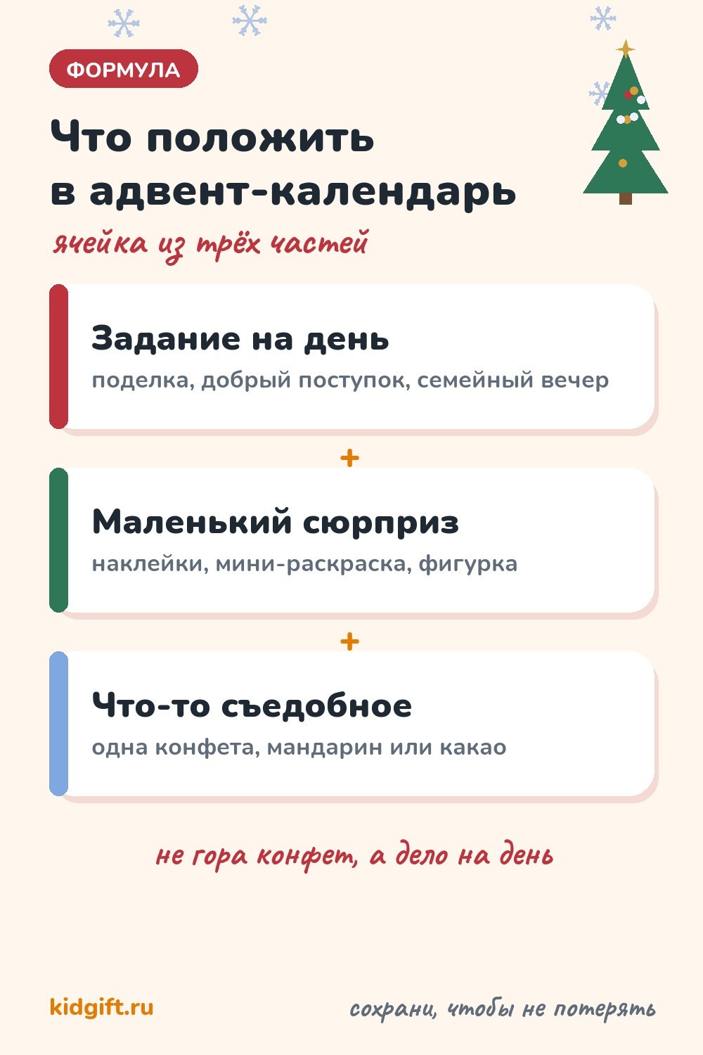 Формула наполнения адвент-календаря: задание на день, маленький сюрприз и что-то съедобное