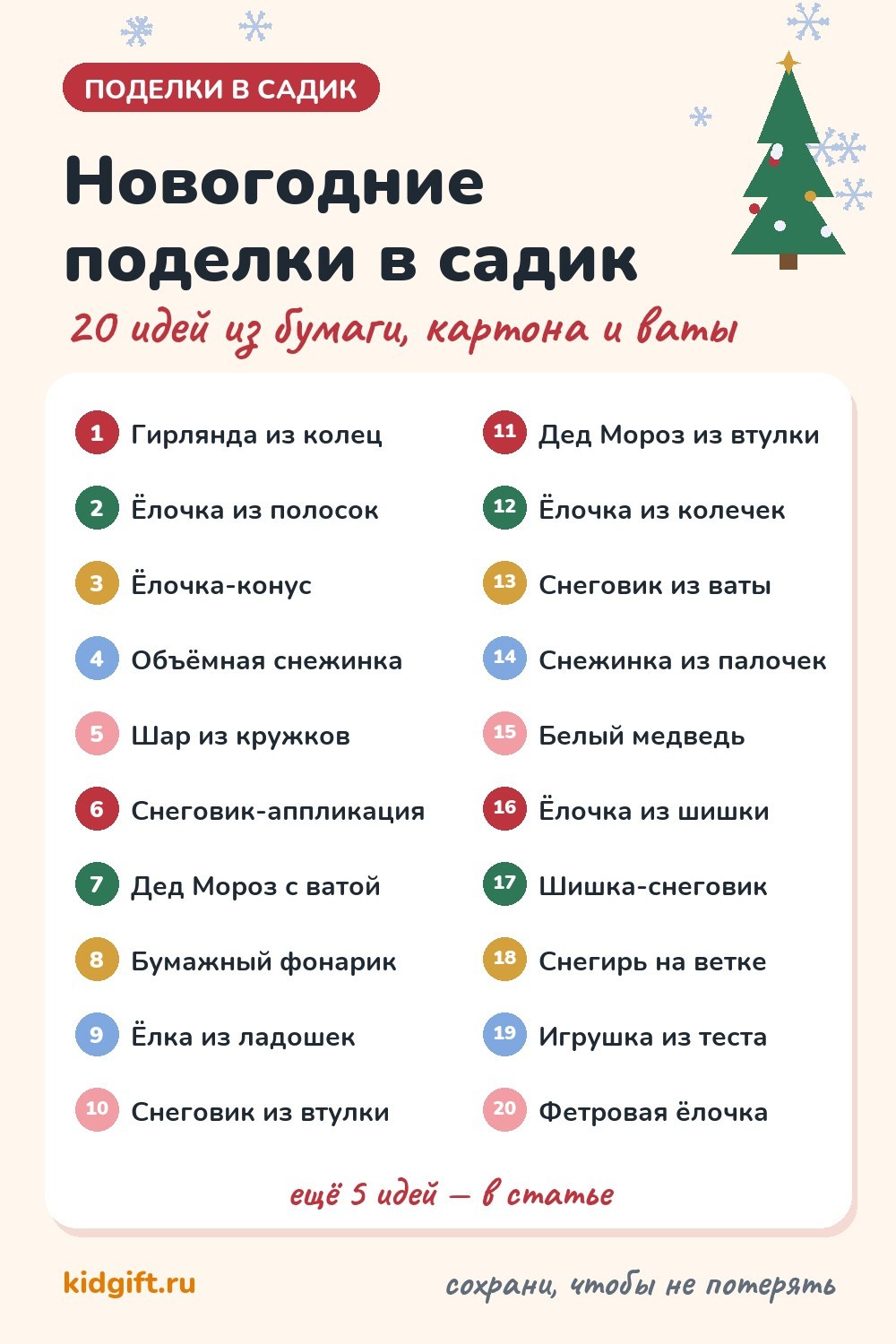 Новогодние поделки в садик: 20 идей из бумаги, картона, ватных дисков и шишек