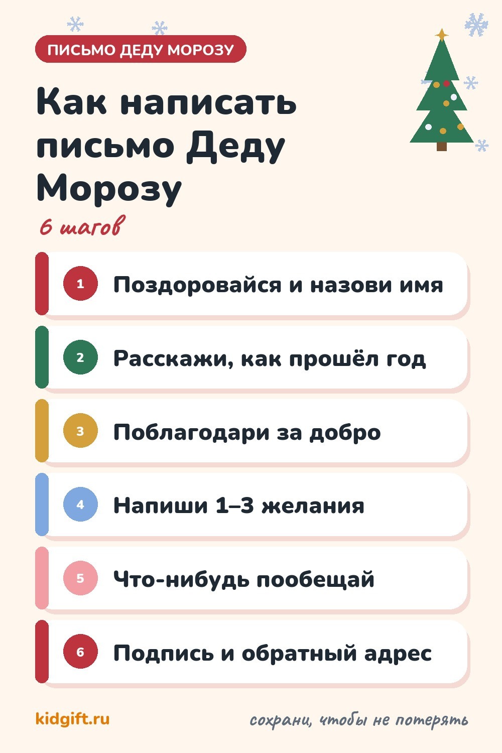 Как написать письмо Деду Морозу за 6 шагов: имя, как прошёл год, благодарность, желания, обещание, обратный адрес