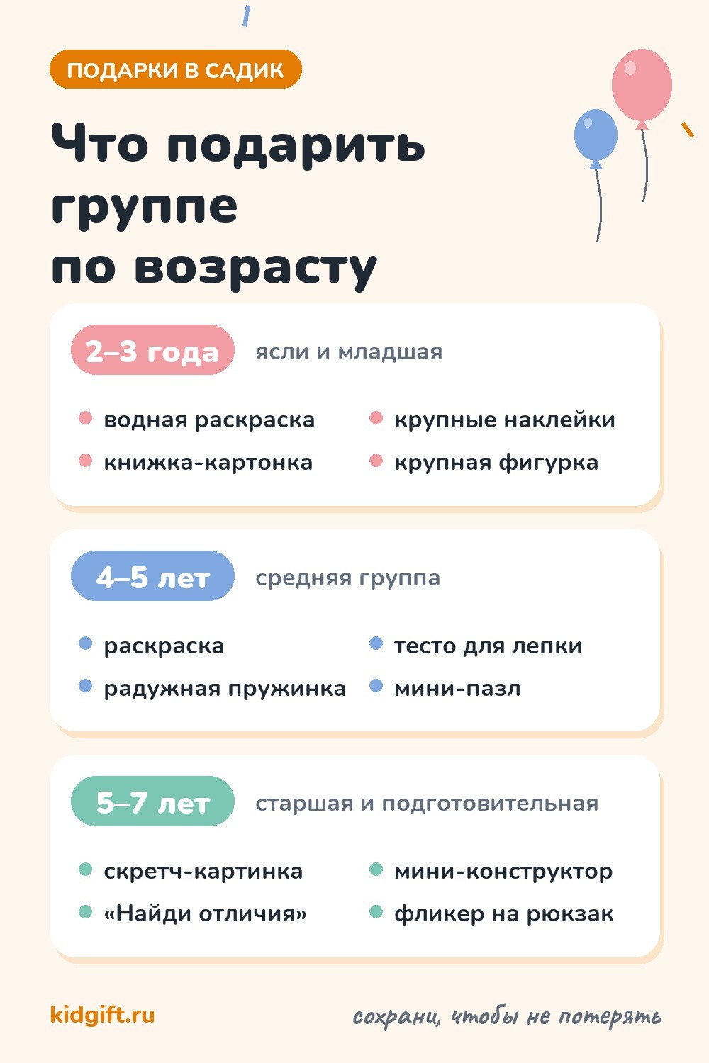 Подарки в садик по возрасту: что подарить детям 2–3, 4–5 и 5–7 лет