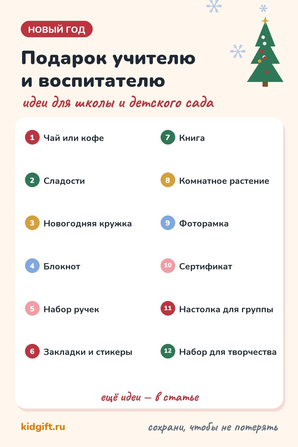 Подарок учителю и воспитателю на Новый год: двенадцать идей — чай, кружка, блокнот, растение, книга, настольная игра и другие