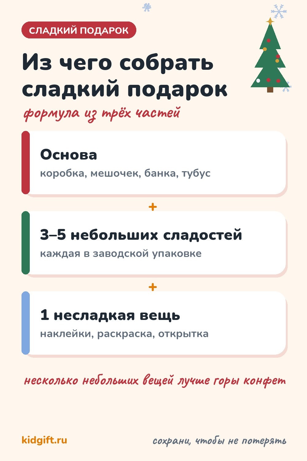 Из чего собрать сладкий подарок: основа, 3–5 небольших сладостей и одна несладкая вещь